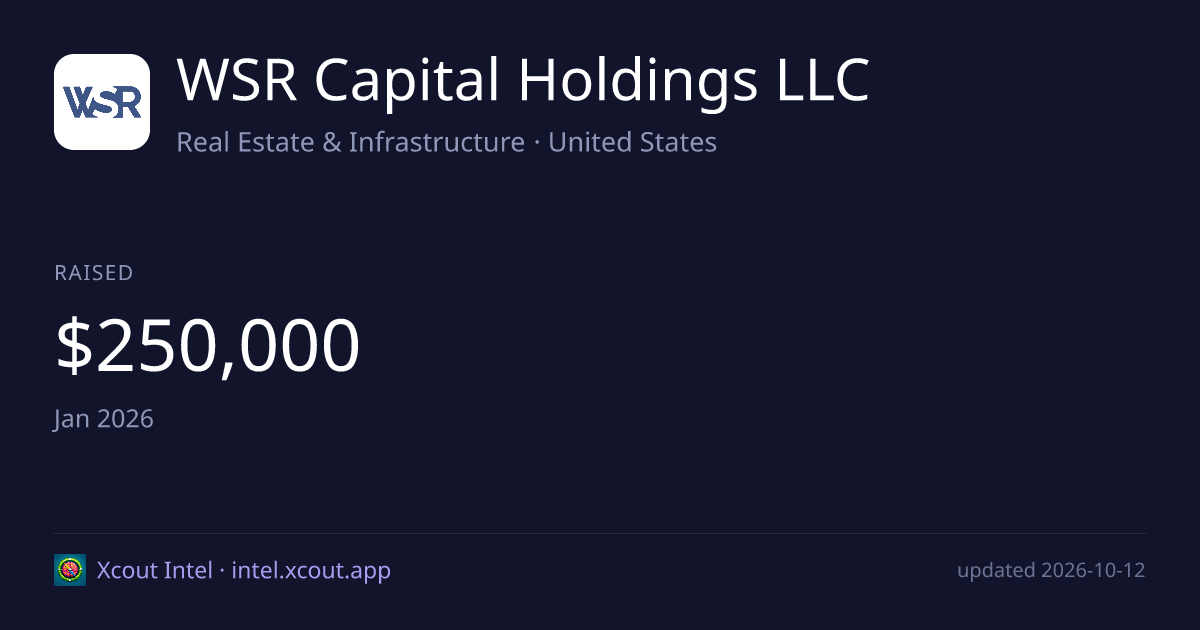 WSR Capital Holdings LLC — share card preview