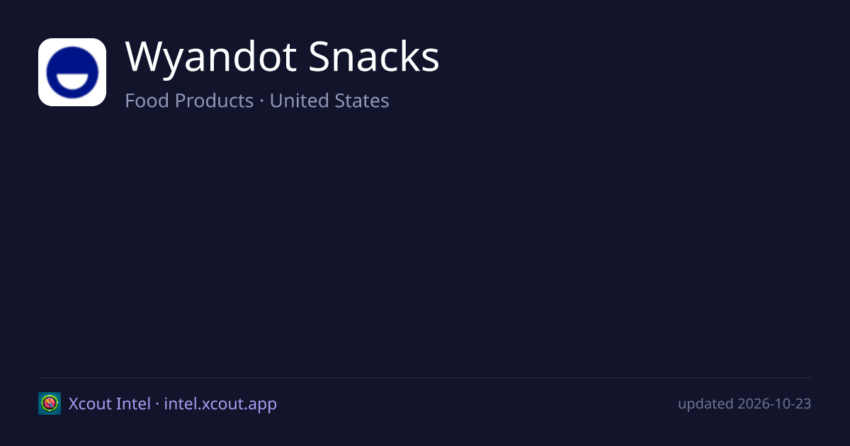 Wyandot Snacks — share card preview