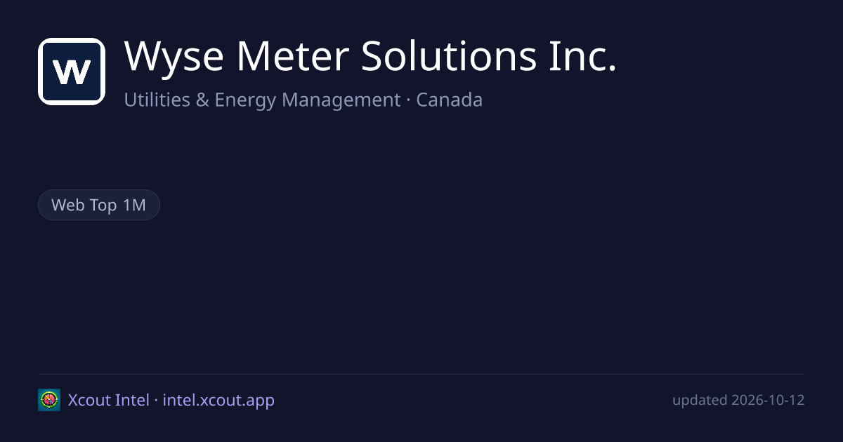 Wyse Meter Solutions Inc. — share card preview