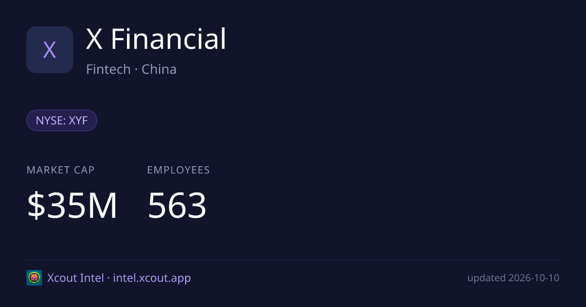 X Financial — share card preview