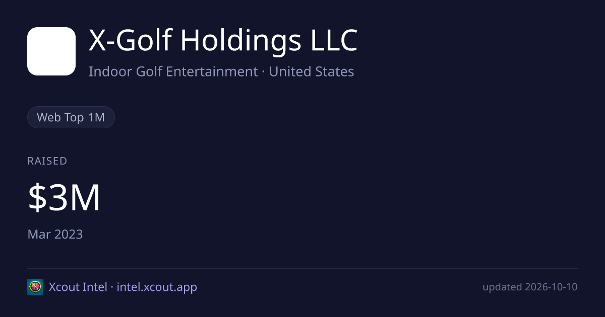 X-Golf Holdings LLC — share card preview