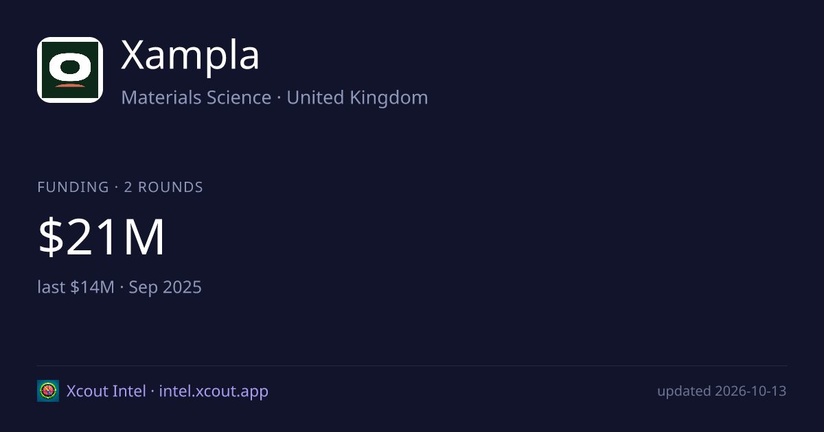 Xampla — share card preview