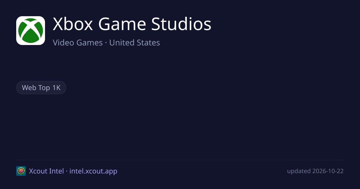 Xbox Game Studios — share card preview