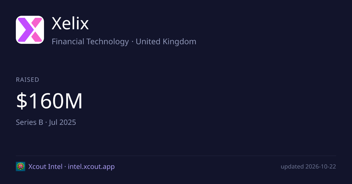 Xelix — share card preview