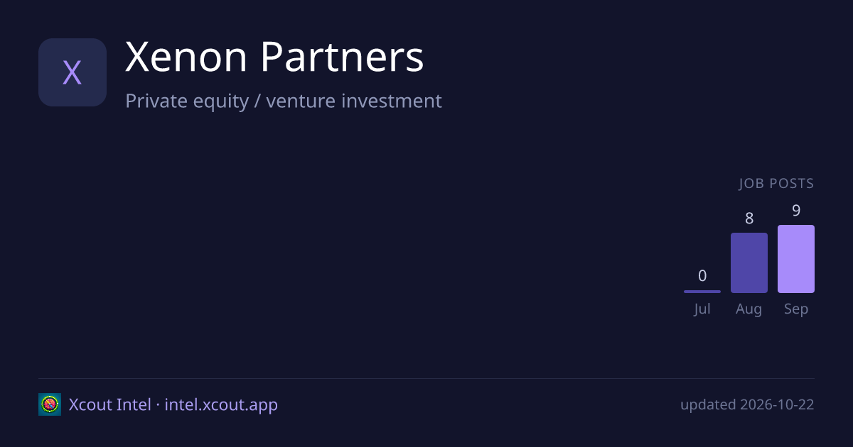 Xenon Partners — share card preview