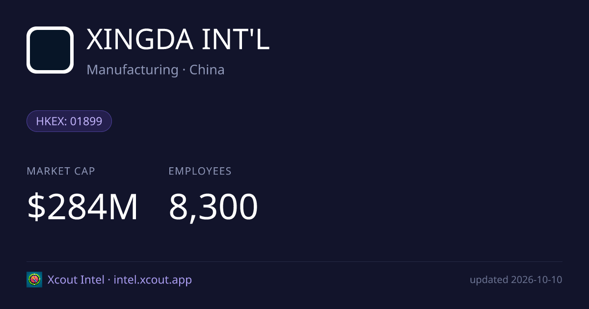 XINGDA INT'L — share card preview