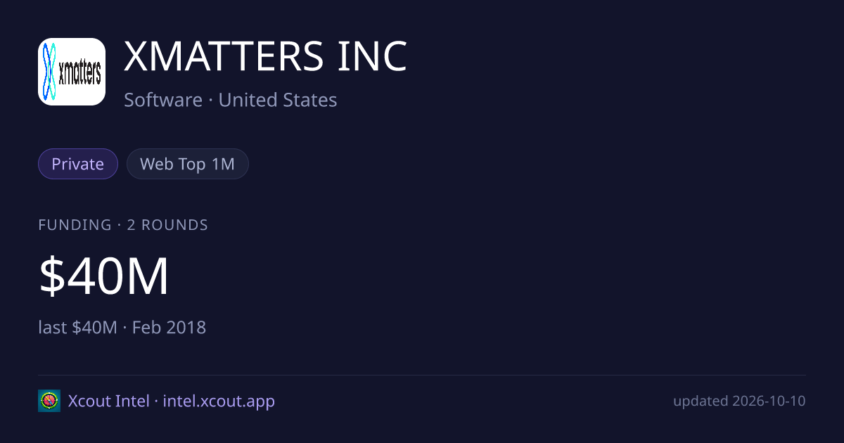 XMATTERS INC — share card preview
