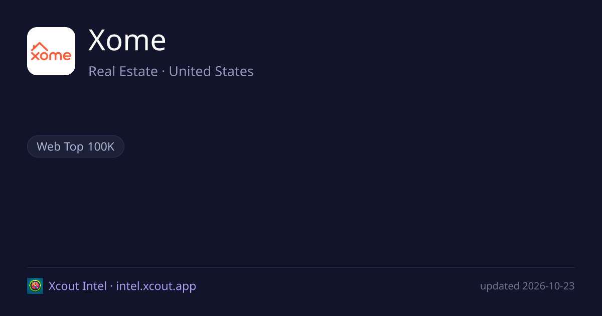 Xome — share card preview