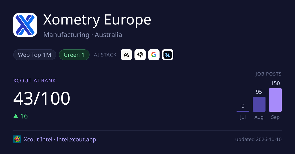 Xometry Europe — share card preview