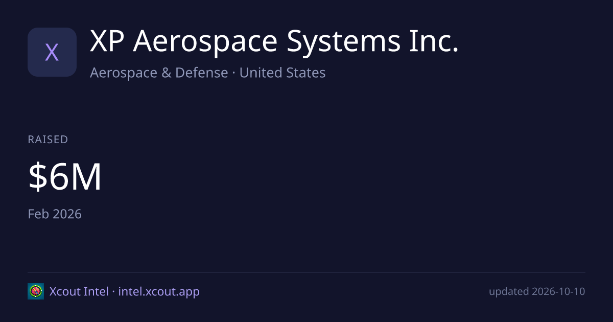 XP Aerospace Systems Inc. — share card preview