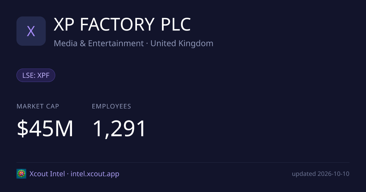 XP FACTORY PLC — share card preview