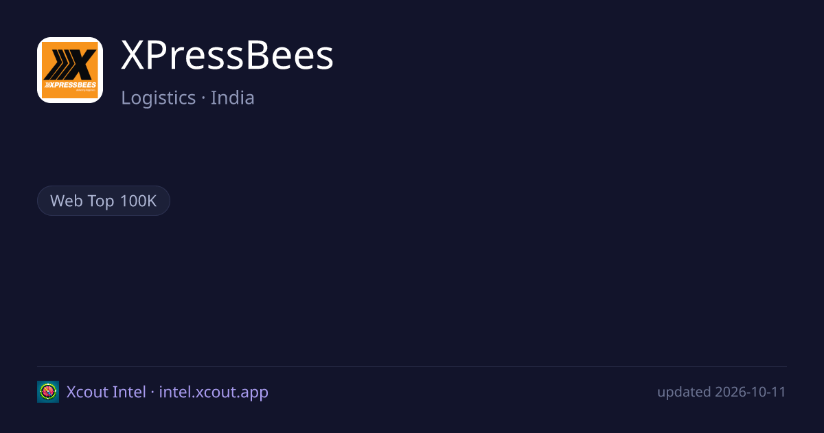XPressBees — share card preview