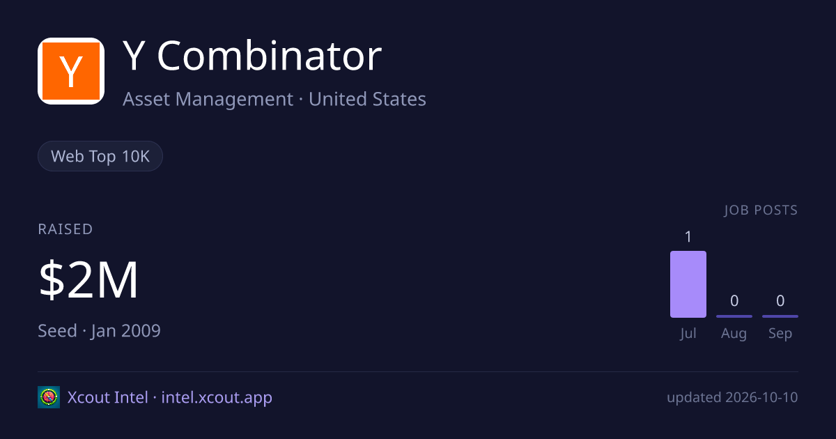 Y Combinator — share card preview