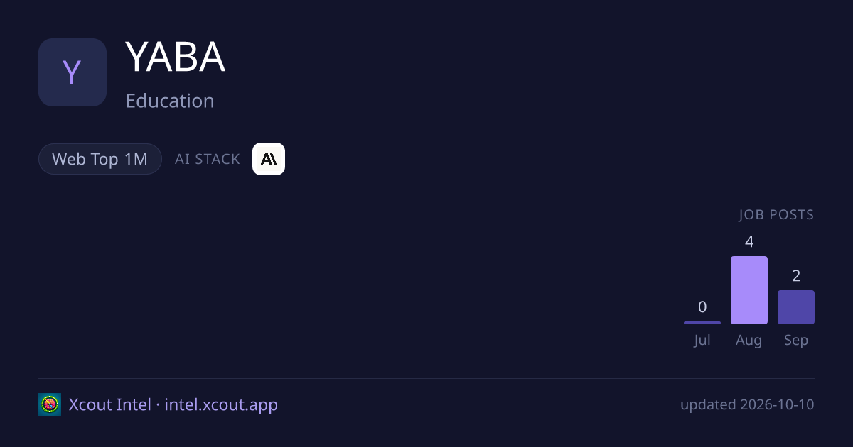 YABA — share card preview