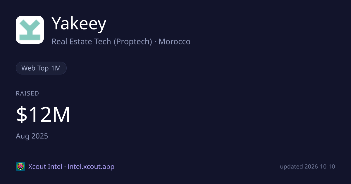 Yakeey — share card preview