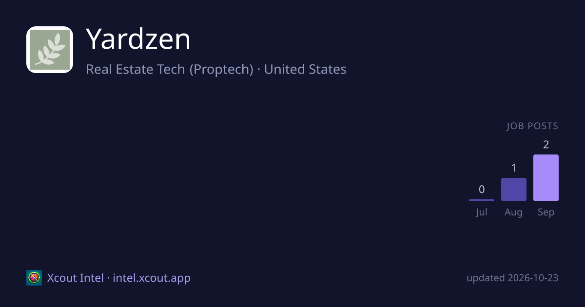 Yardzen — share card preview