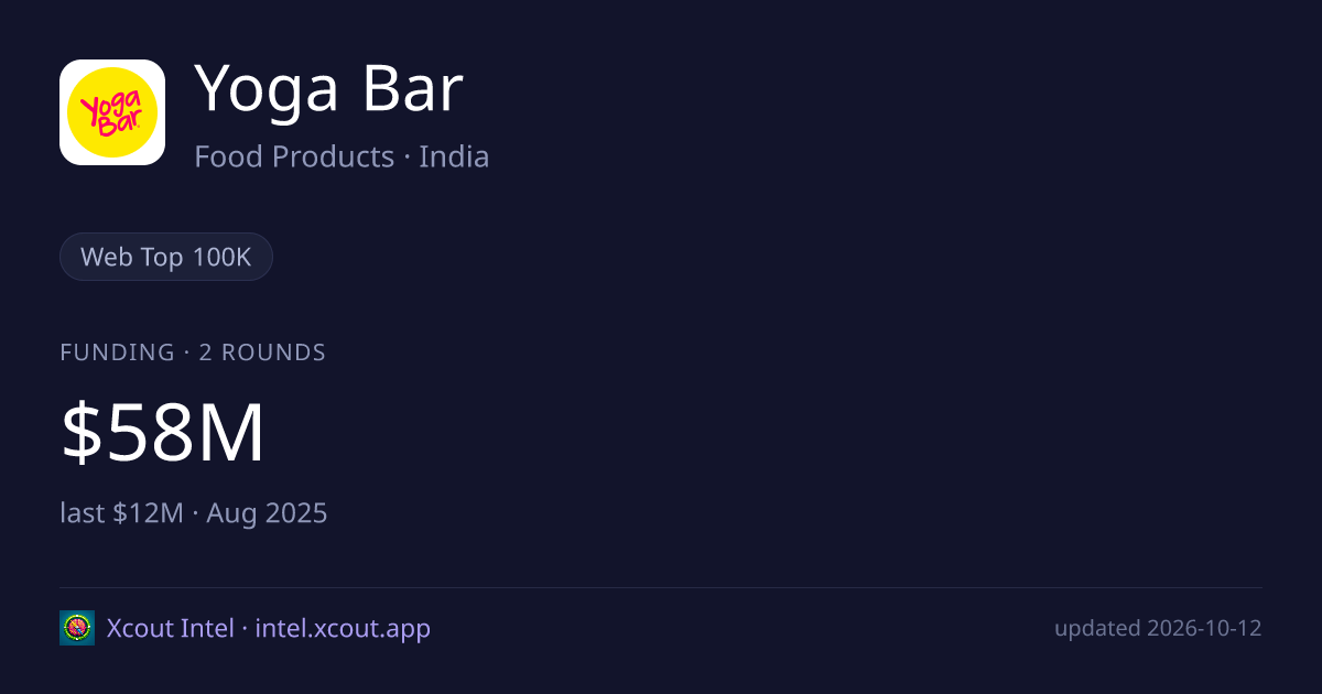 Yoga Bar — share card preview