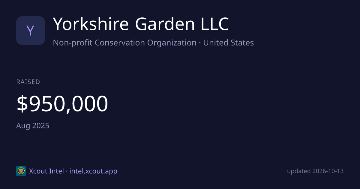 Yorkshire Garden LLC — share card preview