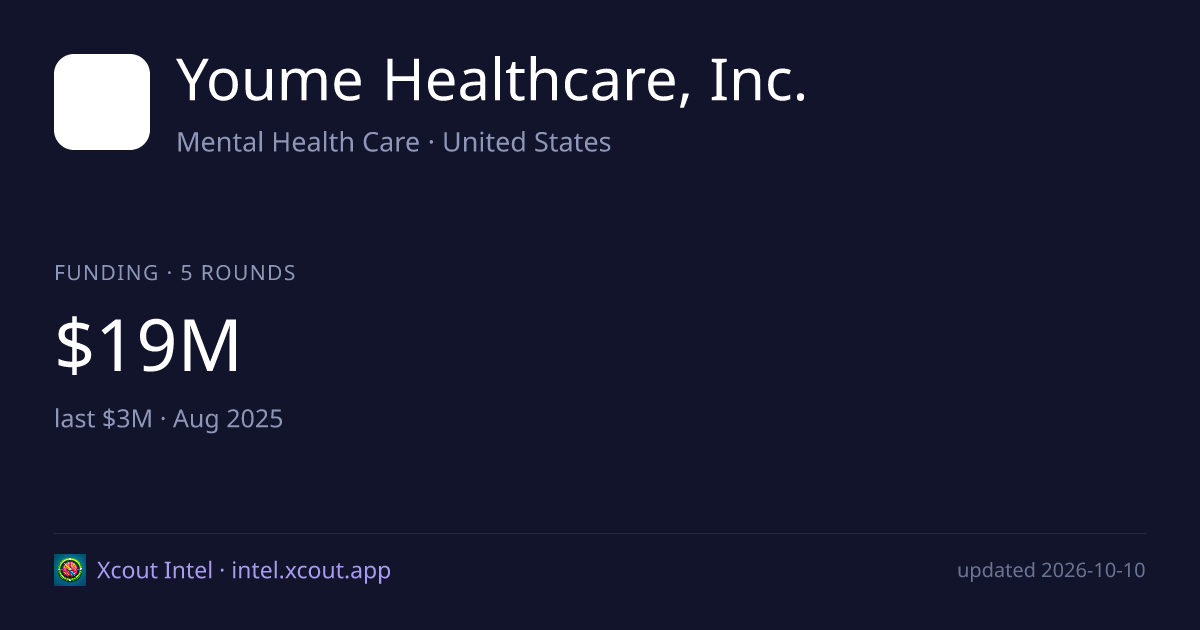 Youme Healthcare, Inc. — share card preview