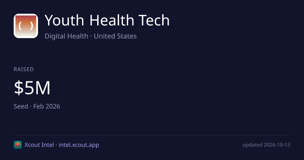 Youth Health Tech — share card preview