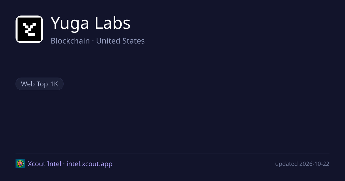 Yuga Labs — share card preview