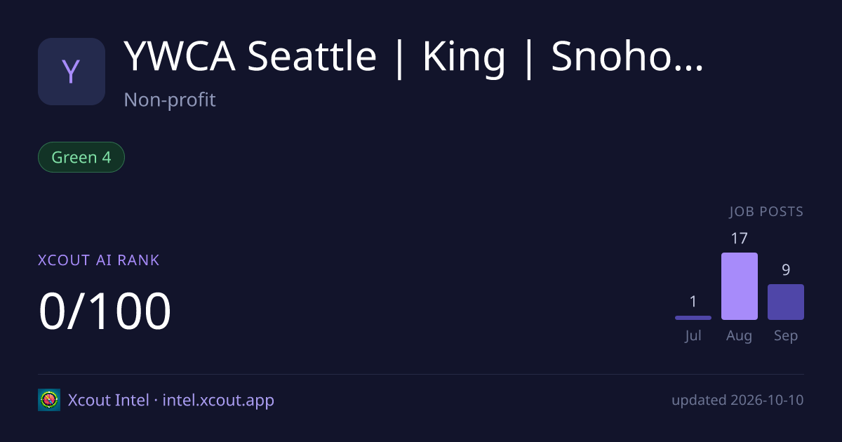 YWCA Seattle | King | Snohomish — share card preview