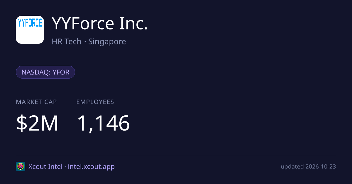 YYForce Inc. — share card preview