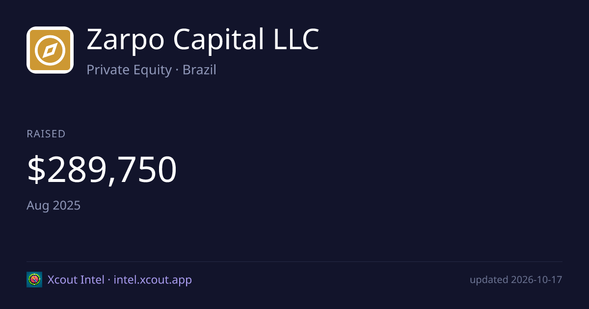 Zarpo Capital LLC — share card preview
