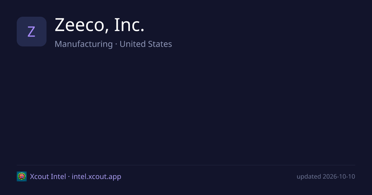 Zeeco, Inc. — share card preview
