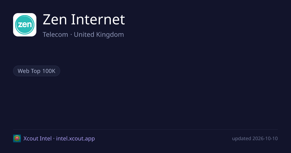 Zen Internet — share card preview