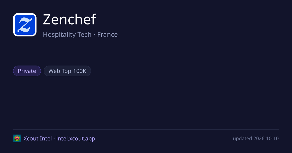 Zenchef — share card preview