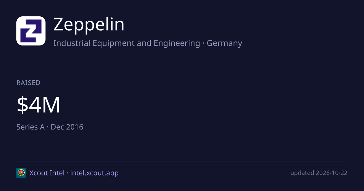 Zeppelin — share card preview