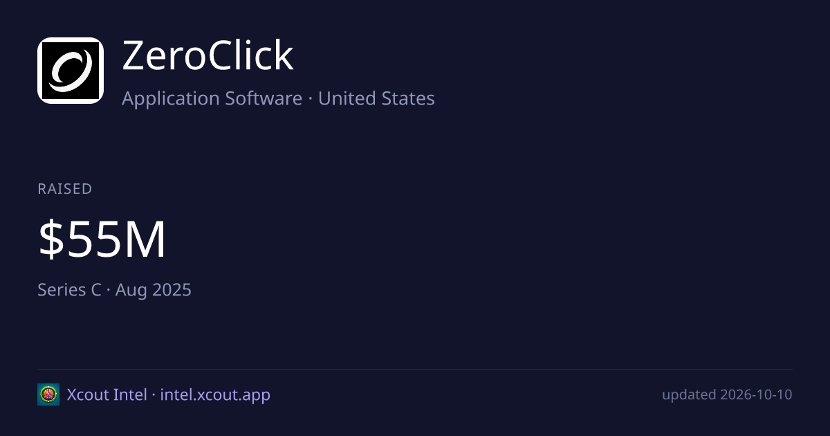 ZeroClick — share card preview