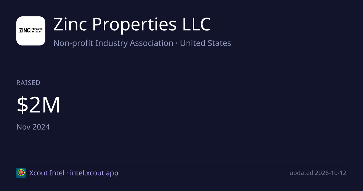 Zinc Properties LLC — share card preview