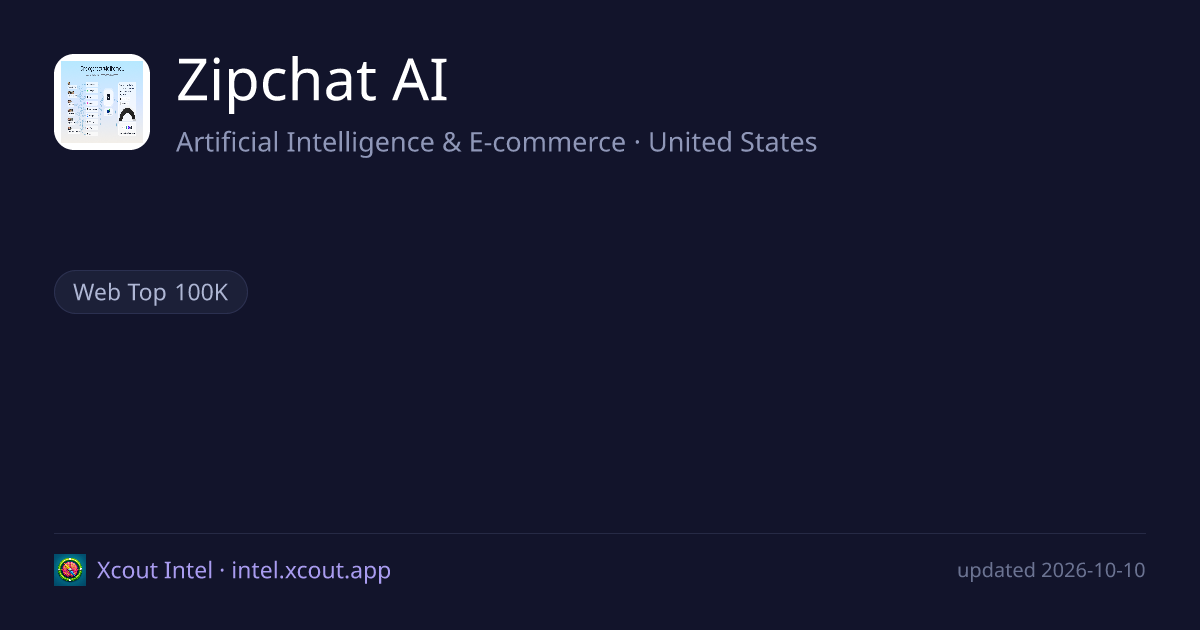 Zipchat AI — share card preview