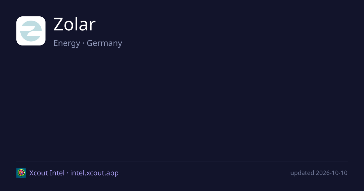 Zolar — share card preview