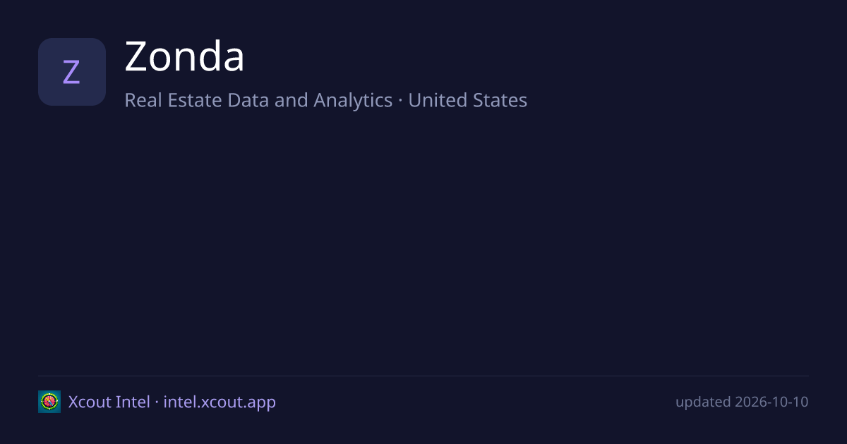 Zonda — share card preview