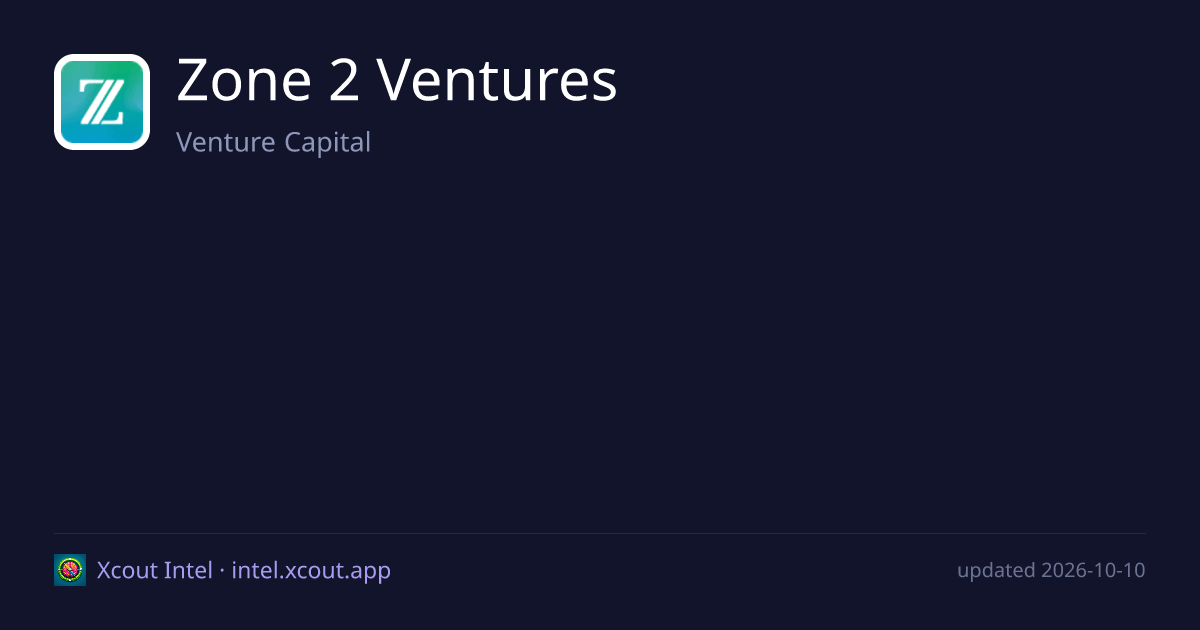 Zone 2 Ventures — share card preview