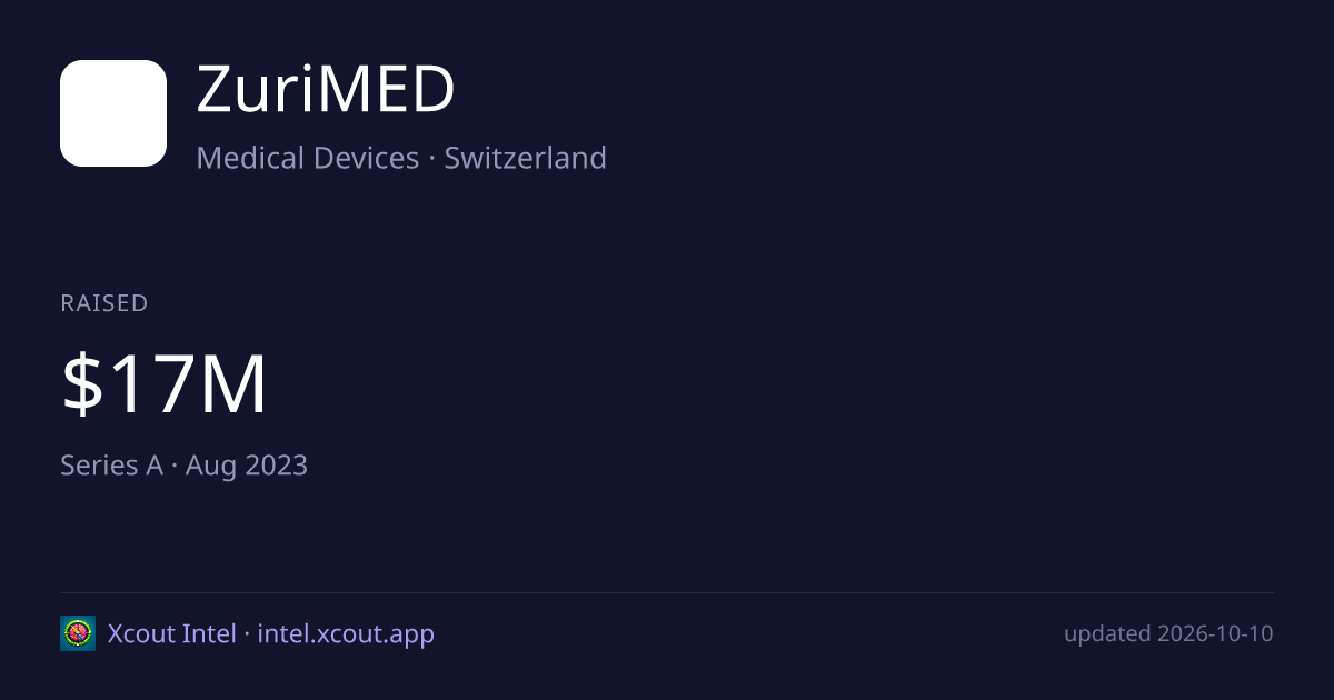 ZuriMED — share card preview