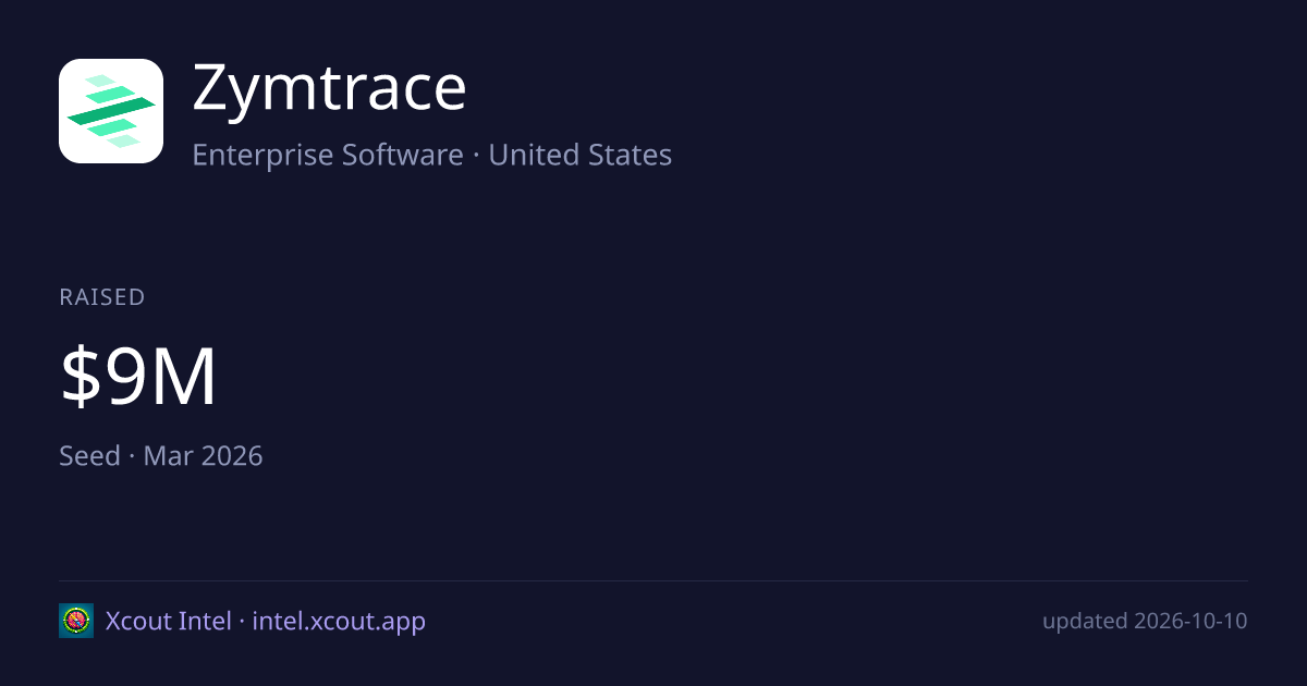 Zymtrace — share card preview