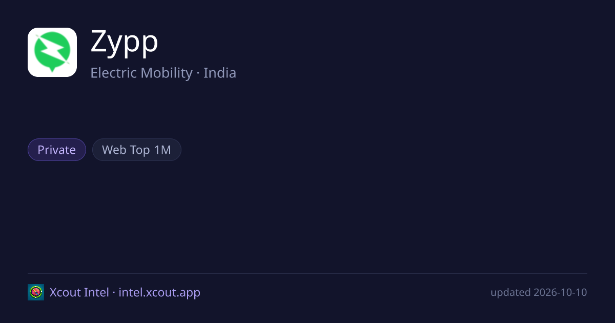 Zypp — share card preview